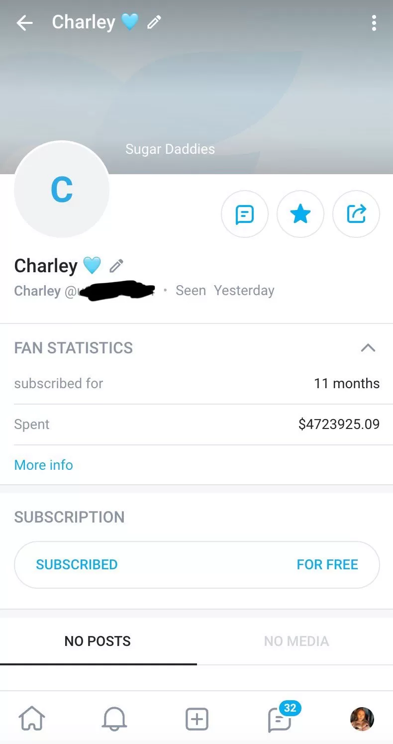 Sophie Rain Tipped Over $4 Million Dollars From Top Spender