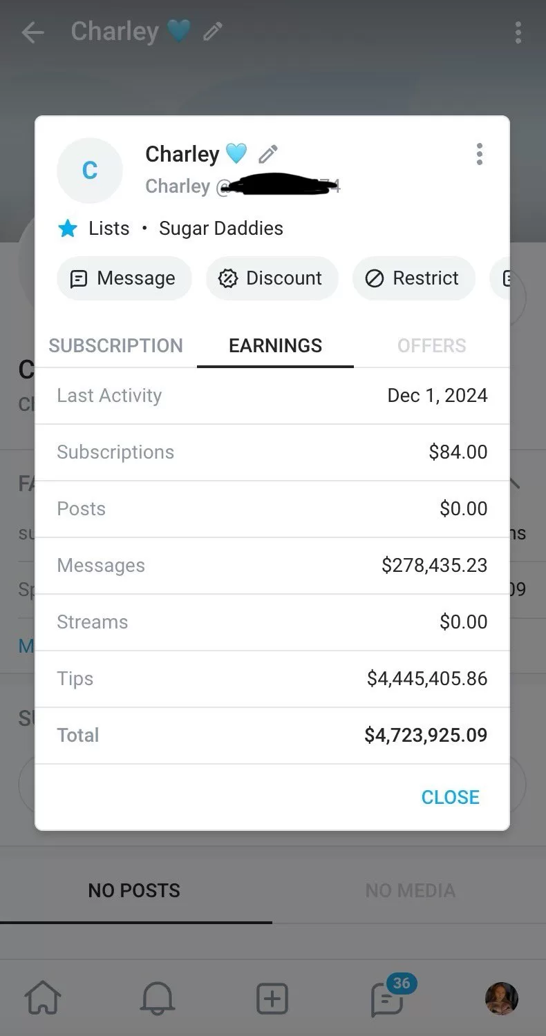 Sophie Rain Tipped Over $4 Million Dollars From Top Spender